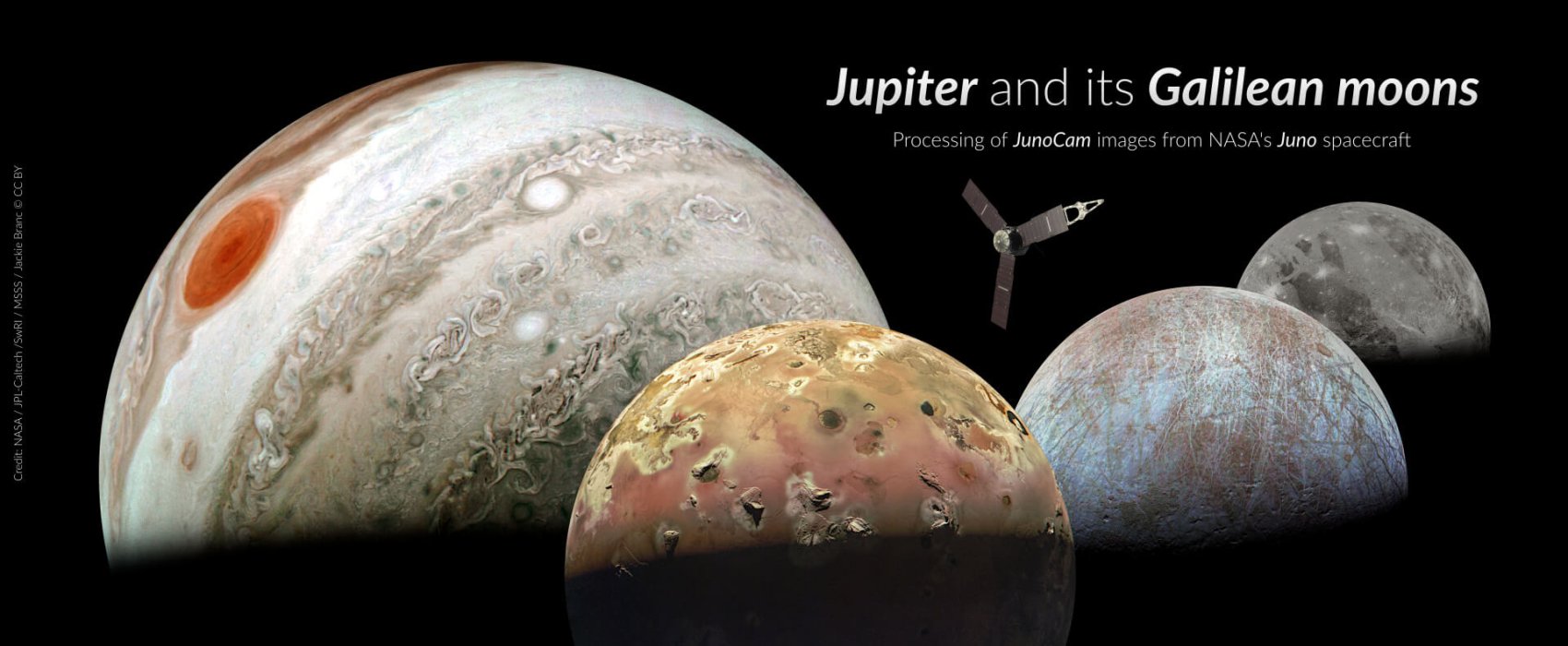 Jupiter and its Galilean moons - Processing of JunoCam images from NASA's Juno spacecraft | NASA / SwRI / MSSS / Jackie Branc © CC BY